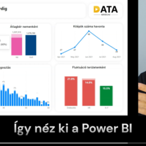 Kezdő Power BI képzés - Power BI alapok videó