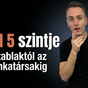 az AI 5 szintje. A chatablaktól az AI munkatársakig.